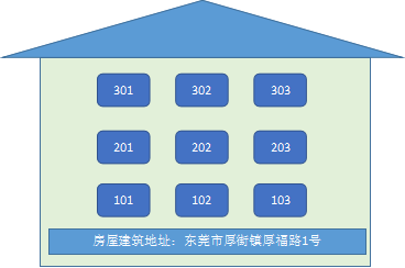微信图片_20220307093311.png